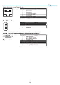 Страница 138