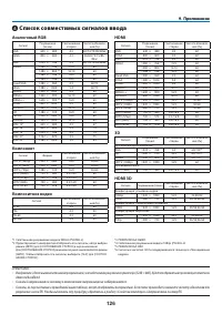 Страница 139