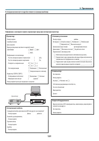 Страница 144