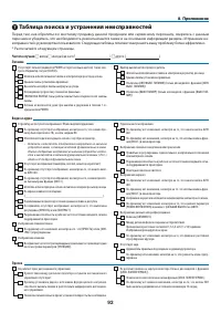 Страница 101