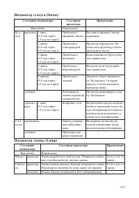 Страница 115