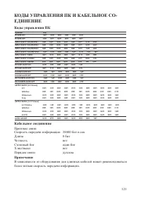 Страница 123