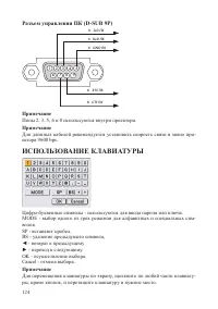 Страница 124
