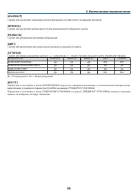 Страница 100