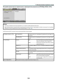 Страница 120