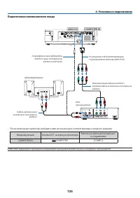 Страница 137