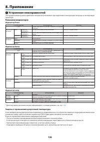 Страница 147