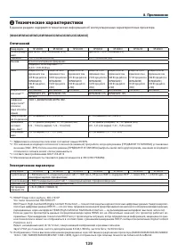 Страница 150