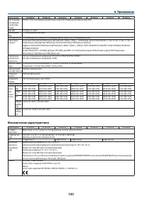 Страница 151