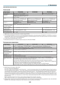 Страница 152