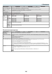 Страница 153