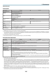 Страница 154