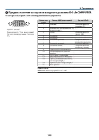 Страница 159