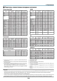 Страница 160