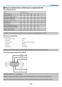 Страница 161