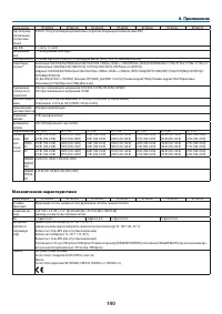 Страница 151