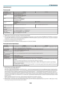 Страница 154