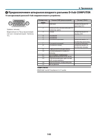 Страница 159