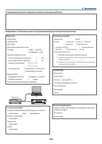 Страница 142