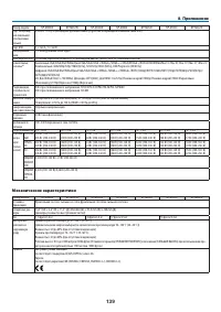 Страница 150