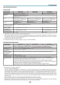 Страница 151