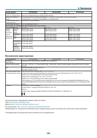 Страница 152