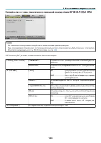 Страница 120