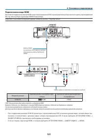 Страница 111