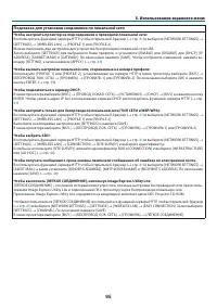 Страница 105