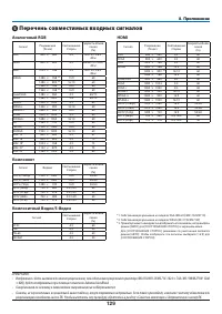Страница 139