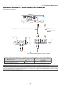 Страница 104