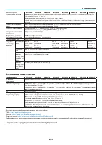 Страница 123