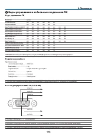 Страница 127