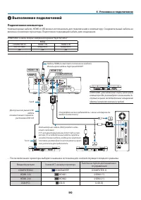 Страница 101