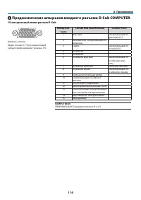 Страница 125