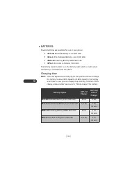 Страница 112