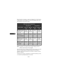 Страница 116