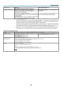 Страница 100