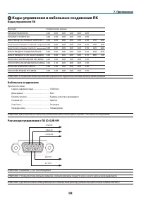 Страница 107