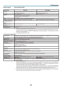 Страница 101