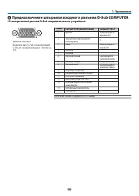 Страница 105