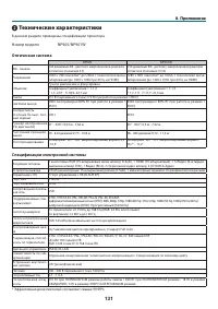 Страница 144