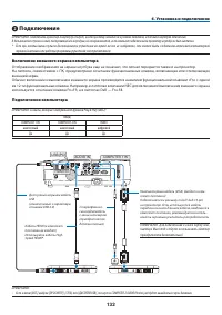 Страница 143
