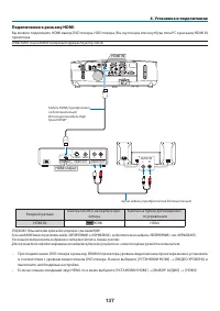 Страница 148