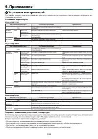 Страница 203