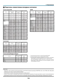 Страница 210