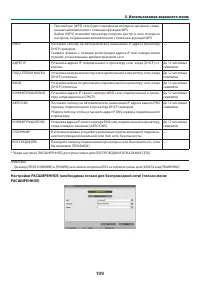 Страница 120