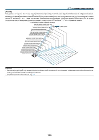 Страница 140
