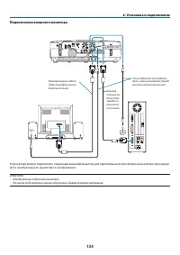 Страница 145
