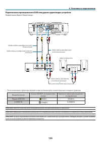 Страница 146